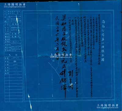 民国二十六年（1937年）海南公司第一种植区图（即股票），上印其澄迈县种植区测量图，列有种植区之大概情形，并在图纸上墨字书有“公司额定资本港币二万五千元……”、“每股东发还第一种植区图一张，注明所占股银若干……莫如恩占股银贰千元”，由创办人利铭泽（香港“利氏家族”创始人利希慎长子）、刘秉纲（曾任广州市财政局长）亲笔签名；其左边所印之代表人陈显彰乃台山籍著名种植业专家（澄迈“福山