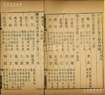 1511年《明正德六年进士题名碑录（辛未科）》1册，内中详列一甲、二甲和三甲进士共349人之名次、籍贯等情，且包含状元杨慎（著名文学家、明代三才子之首，东阁大学士杨廷和之子）、探花邹守益（著名理学家、王阳明高足）、桂萼（嘉靖朝内阁首辅）等诸多名人，属明代科举之重要历史文献，罕见且保存尚佳，敬请预览