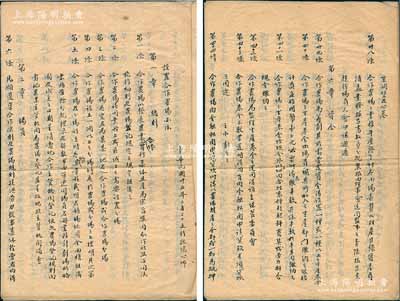 民国卅五年（1946年）河北省政府“设置合作农场办法”手稿一册，内中录有河北省主席孙连仲签署之训令，及同年行政院公布之《设置合作农场办法》十章73条，且第六章规定合作农场采取股份制，“每股国币100元，必要时得先缴半数”等情，内容十分丰富；时值抗战胜利后，国民政府为复兴农村经济、发展农业合作，特在全国推行“合作农场办法”；此手稿极富史料研究价值，保存较佳，敬请预览和重视