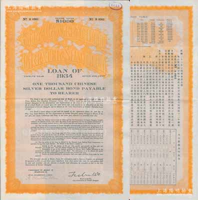 民国二十三年（1934年）上海市市政公债壹仟元，正面英文，背面有中文，由上海市市长吴铁城签名、新丰洋行葛勃生等，附带有息票；少见，八五成新