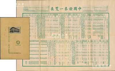 民国二十九年（1940年）浙江兴业银行编《中国证券一览表》1份，打开犹如海报状，内分为债券和股票两大部分，其债票部分包括国债、地方债及中国公司债券等诸多类别，而股票则分为中国公司、上海外商公司两个板块，资料翔实，对研究中国老股票和债券之发展极富参考价值，亦适合于展览和博物馆典藏；张林先生藏品，保存甚佳，敬请预览