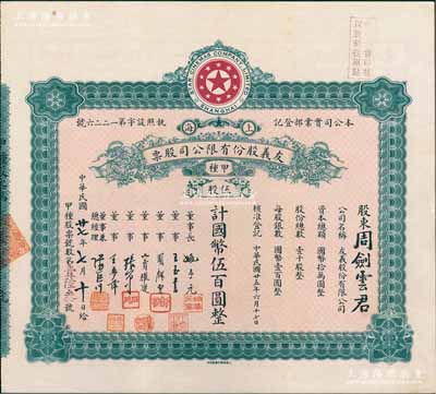 民国廿七年（1938年）上海·友义股份有限公司股票，甲种伍股计国币伍百圆，票上董事周剑云、张石川均为中国第一代电影导演，而承购股东即为董事周剑云氏；该公司创办于1936年，其前身即为著名之“明星影片公司”，可谓中国近代电影业之“开山鼻祖”；张林先生藏品，八五成新