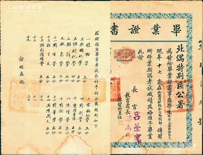 1934年“哈尔滨俄侨私立药剂师传习所”毕业证一张，由北满特别区公署印发，中俄文对照，发给俄人学生毛洛斯特窝夫氏，钤有“北满特别区公署”印，由长官吕荣寰、教育处长梁禹襄等签名，背列毕业考试各科成绩单；少见，保存甚佳，敬请预览