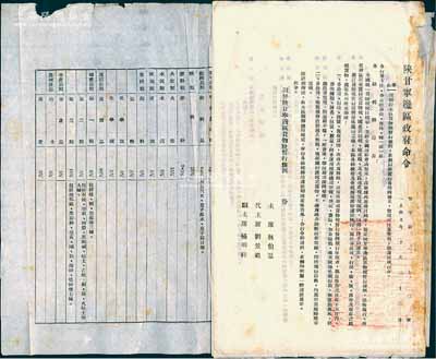 1949年“陕甘宁边区政府命令”（努字第170号）1张，事为颁布“陕甘宁边区货物税暂行条例”，详列事由、暂行条例5章34条及“陕甘宁边区货物税税类税目税率表”，内容极为详尽，由主席林伯渠、代主席刘景范等署名签发，且钤有“陕甘宁边区政府印”；此乃研究解放区税收制度之历史实物，保存甚佳，敬请预览