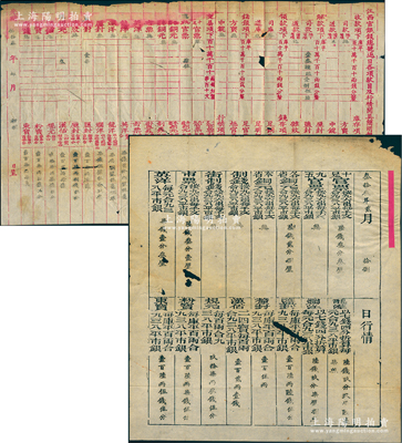 光绪叁拾叁年（1907年）“江西官银钱总号逐日各项款目及行情开具简明报单”共2份不同，尺寸颇大，上列收款、解款、领款、铸银、交易项下之明细，其货币涉及方宝、中锭（银锭）、铜元、官票、制钱、街典钱、英洋、龙洋、汉估、规元等；另附该号“日行情单”1份，开列官票、铜元、制钱、英洋、龙洋、粉宝、东宝等16种货币与九三八平市银之兑换比价，对研究银两等货币制度之历史原貌极富裨益；该号乃江西