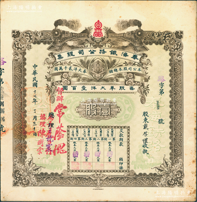 民国十七年（1928年）奉海铁路公司股票...
