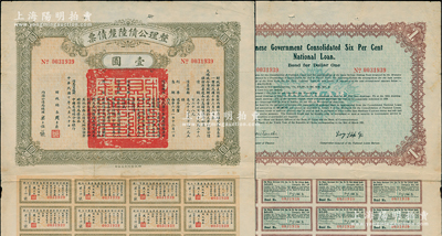 民国十年（1921年）整理公债陆厘债票壹圆，由财政总长周自齐、内国公债局总理梁士诒签署，附带有息票，少见，近八成新