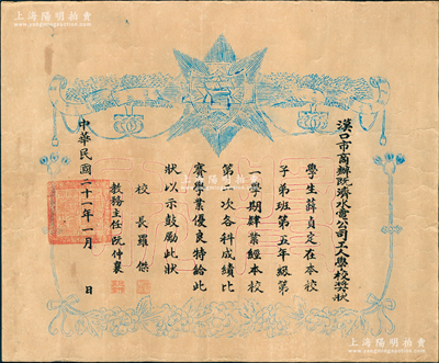 民国二十一年（1932年）“汉口市商办既...