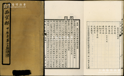 光绪甲辰年（1904年）《江西官报》（第17期）1册，厚达60余页，内中收录各种奏牍、议说、函告、纂述、选报等，其重点有“学务大臣奏议覆推广学堂办法摺”、“商部奏订公司注册试办章程摺”、“商部颁行直省矿务总表式”（内中言及公司名称、华洋商股、每股银数等，并需咨送招股章程、股票式样等），其中后二则对研究清代公司股票和矿业股票极富裨益；保存较佳，敬请预览