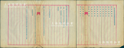 民国二十二年（1933年）“梁士诒先生奖助学术委员会成立会议事录”1份，事为在上海吕班路138号叶宅（即叶恭绰）公订本会章程及第一次招考补助生章程等情；另附“梁士诒先生奖助学术委员会委员名单”1份，内中包括蔡孑民（元培）、黄任之（炎培）、王云五、张伯苓、钟荣光等11位名人；是年4月9日梁士诒病逝，按其遗嘱特成立奖助学术委员会，藉以为国家培养人才；保存甚佳，敬请预览