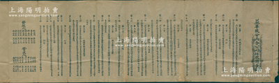 民国早期（山西平遥）“益华股分两合公司招股简章”1份，尺寸颇长，该公司以磨面纺织为营业，拟招资本5000吊，以每百吊作一大股、每拾吊作一小股；内中印明组织宗旨及定名、地址、股本及息额、收股之期间股票之发给、集股之标准、付息之申明、余利之分配、股息红利之领取、特别股分等14章共20条，内容极为丰富，保存尚佳，敬请预览