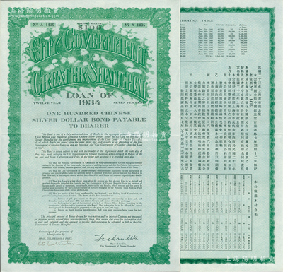 民国二十三年（1934年）上海市市政公债壹百元，正面英文，背面有中文，由上海市市长吴铁城、新丰洋行葛勃生签名，附带有息票；少见，九成新