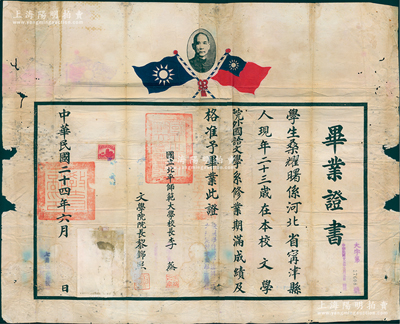 民国二十四年（1935年）“国立北平师范大学”毕业证书1张，发给河北甯津县学生桑耀曙氏，由校长李蒸（著名教育家）、文学院院长黎锦熙（汉语言学家，以推广普通话而著称）亲笔签名；该校之前身乃1902年创立的京师大学堂师范馆，历经百年变迁，即今北京师范大学之前身；保存尚佳，敬请预览