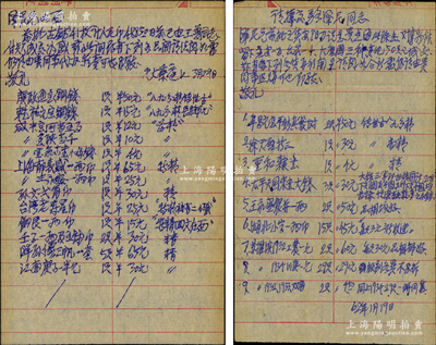 1962年著名钱币收藏家戴葆庭致京城钱币名家骆泽民信札共2通，均开列出售钱币之价目表，其重点有“阜昌元宝2种1对50元、徐天启折三30元、重和隶书4元、广政通宝铜钱50元、乾祐元宝铜钱15元、湖北小字一两银币15只共45元、上海郁森盛一两65元、台湾老寿星25元、饷银一两15元”等，品种繁多，不胜枚举，极富时代之见证；源于京城前辈名家骆泽民先生之遗存，另附信封2个，保存甚佳，敬
