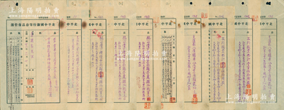 民国廿二年至廿六年（1933至1937年）“北平中国银行寄存品保管簿”共10枚不同，内含1枚“第1号（元号）”，其上证券品名包括“北平电车、中国模范养蜂场、中国银行”股票和“交通部八厘短期购车公债票、统一公债”债券等，七至八五成新