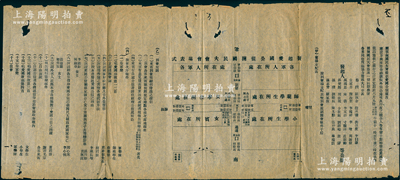 民国元年（1912年）蔡锷、罗佩金等提倡“开云南国民大会提倡爱国公债广告”1份，事为发行爱国公债，以为救亡图存之计，上印会场图形、到会规则、开会次序条件等，由蔡锷、罗佩金、李曰垓等27位滇省名流共同署名发起；时云南光复，为解决财政困难、发展地方经济，云南都督蔡锷决定举办国民捐，拟定云南爱国公债章程，1912年6月9日举行国民大会，计划发行公债500万元；中国债券史之重要文献，诚