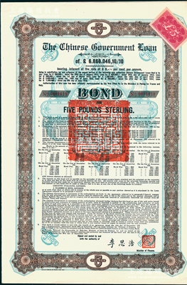 1925年中国政府对外发行债券（斯柯达债...