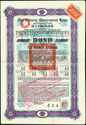 1925年中国政府对外发行债券（斯柯达债...