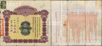 民国十年（1921年）中国银行有限公司（商股）股票，壹股共洋壹百圆，由总裁王克敏、副总裁张嘉璈签名，背印章程摘要，且记录“商股照每年七厘正息”等内容；此种中国银行商股股票未见图谱记载，堪称中国金融业老股票之顶级大珍品，值得珍视和推重，八成新