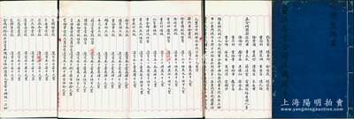 民国念年（1931年）上海《童涵春堂合同...